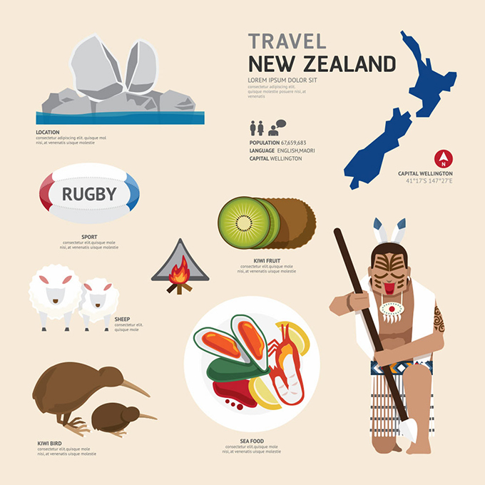 时尚新西兰扁平化文化特色图标矢量素材