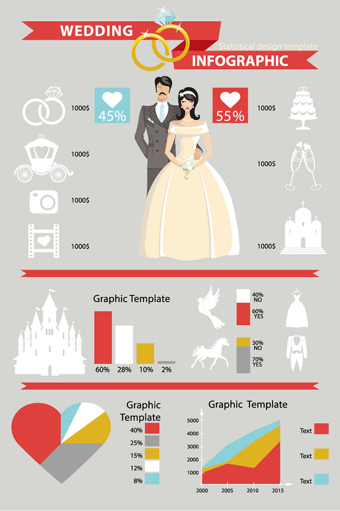 创意婚礼花销统计信息图矢量素材
