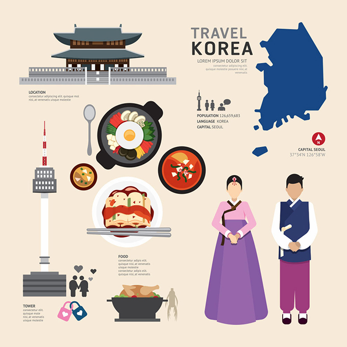 韩国文化特色图标矢量素材
