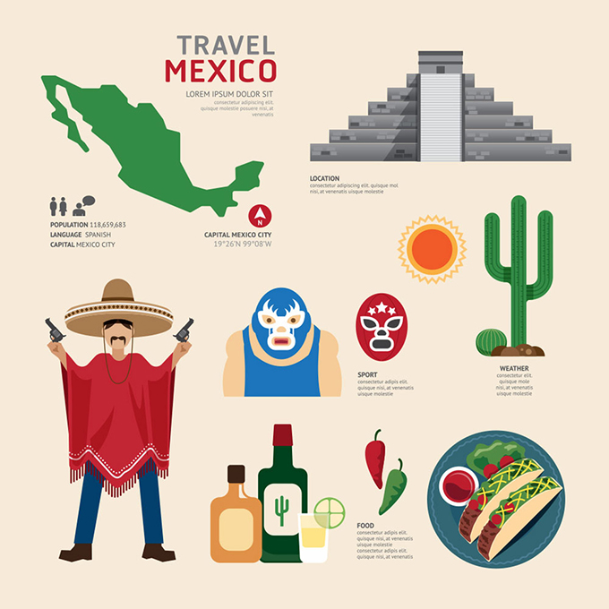 墨西哥扁平化文化特色图标矢量素材