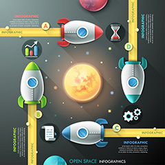 卡通宇宙星球火箭信息图表矢量素材