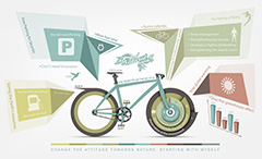 自行车对人类和环境的好处的信息标识矢量素材