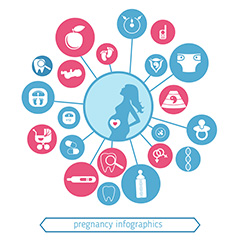 怀孕妇女信息婴儿用品图标设计矢量