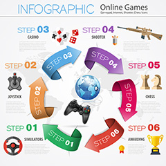 游戏竞技商务信息图表设计矢量素材
