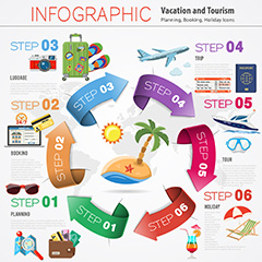 旅游主题商务信息图表设计矢量素材