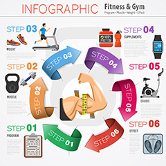 健身锻炼商务信息图表设计矢量素材