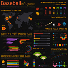 棒球创意分析图表设计矢量素材