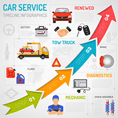 汽车保养服务信息图表设计矢量素材
