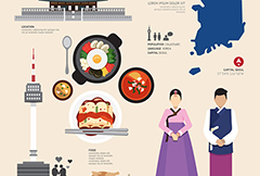 韩国文化特色图标矢量素材