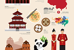 中国文化特色图标矢量素材