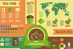 餐饮世界信息图表矢量素材