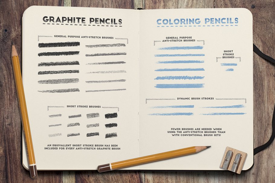 常见铅笔型号笔画AI笔刷 Perfect Pencils – Brush Pack插图(7)