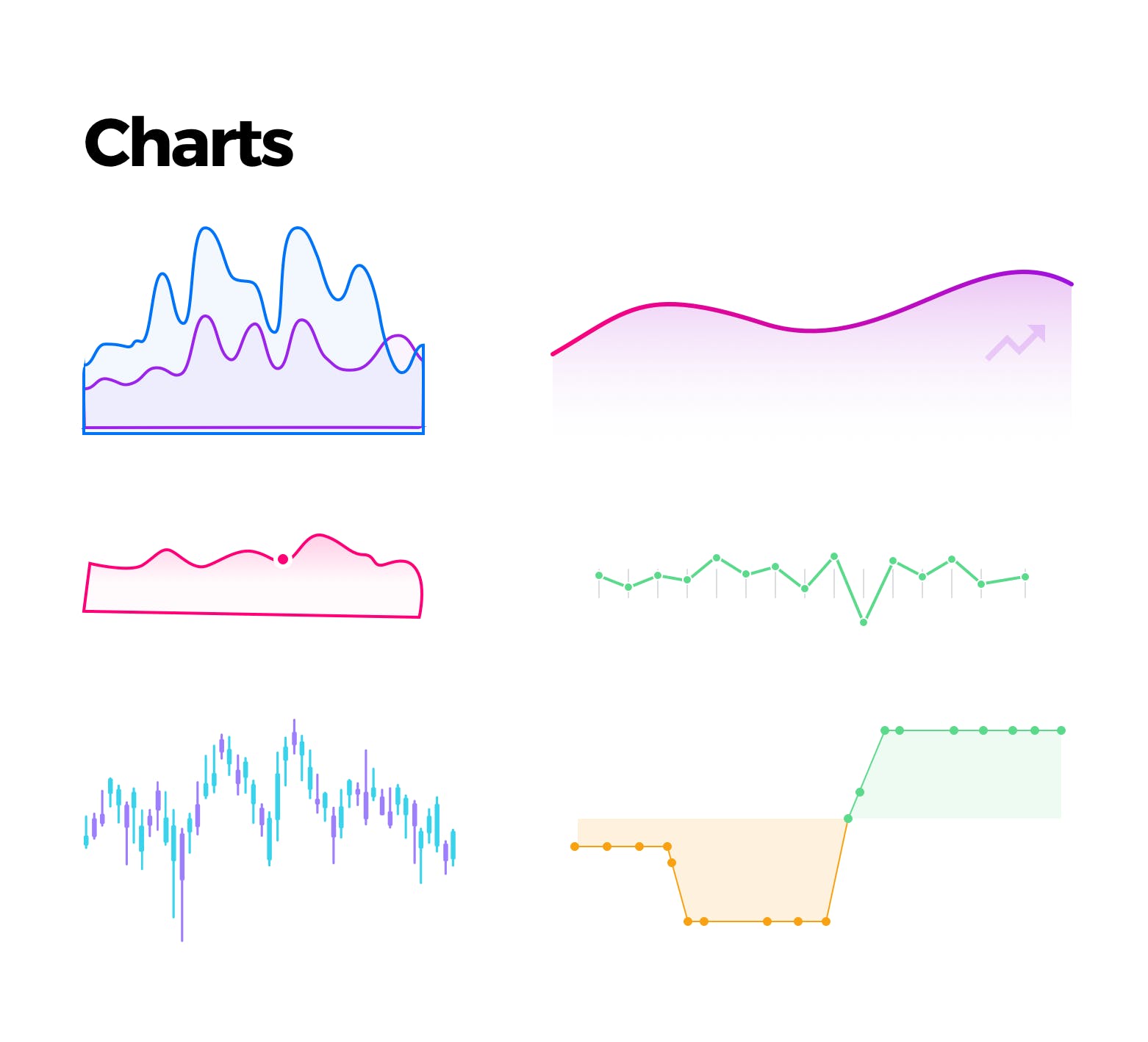 15+网站后台管理数据统计图表设计素材 15+ Dashboard Charts & Graphs Items插图(2)