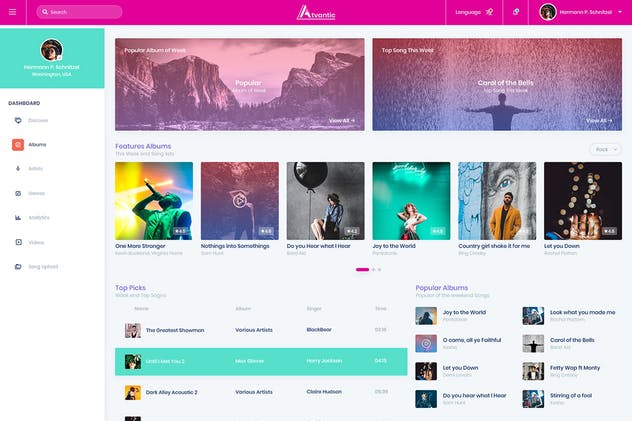 音乐发布管理APP软件应用后台UI套件 Atvantic – Music App Admin Dashboard UI Kit插图(8)