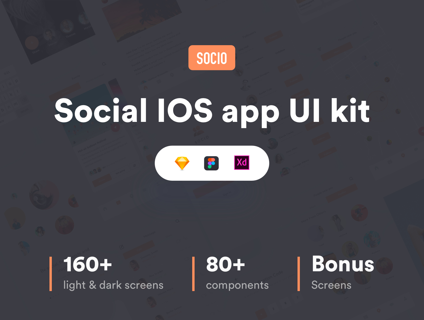 16设计网下午茶：精细完整的社交类iOS APP UI KIT套装下载 [XD,Sketch]插图