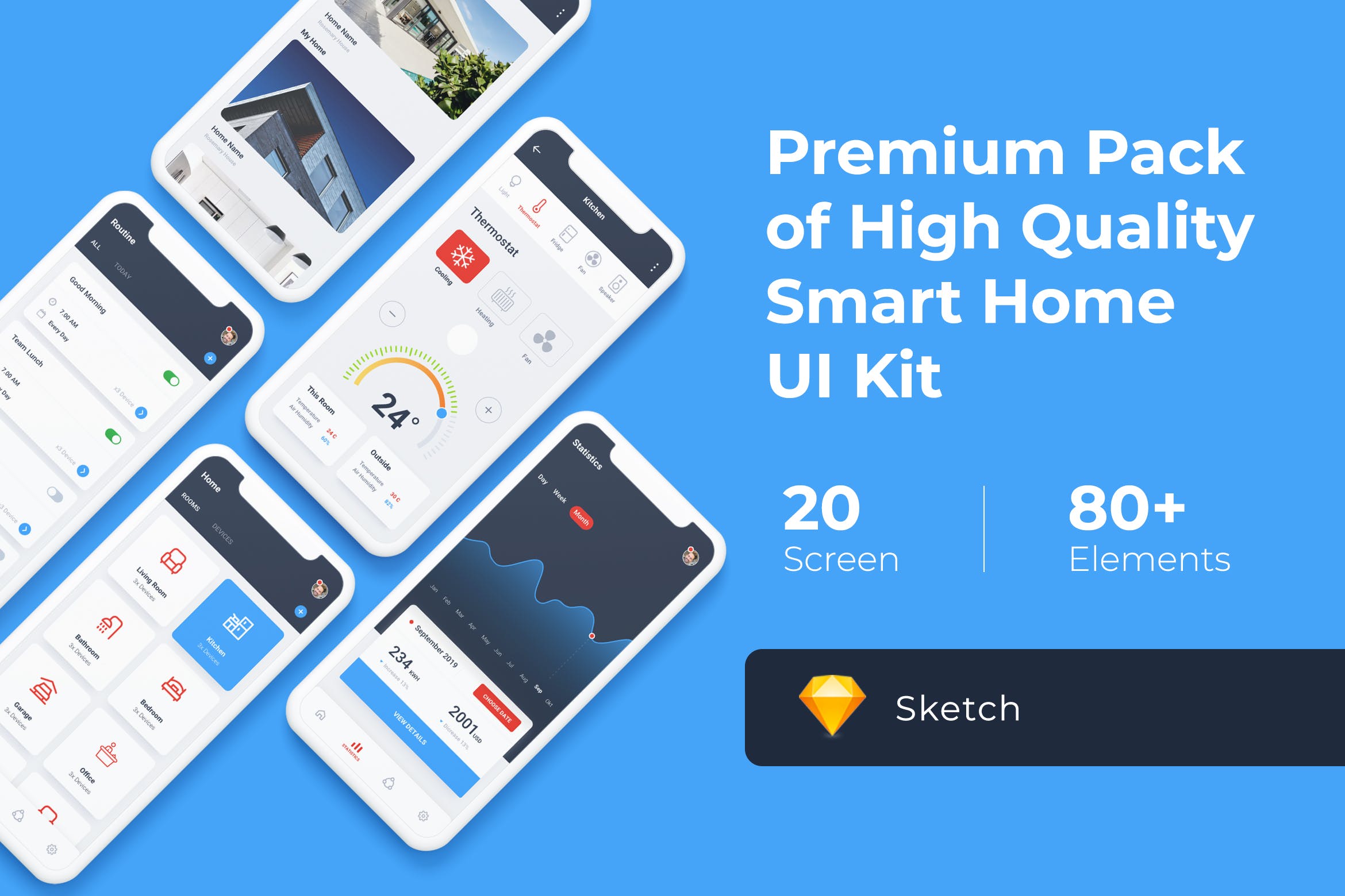 智能家居APP制作UI设计套件SKETCH素材 Smart Home Mobile UI KIT for Sketch插图