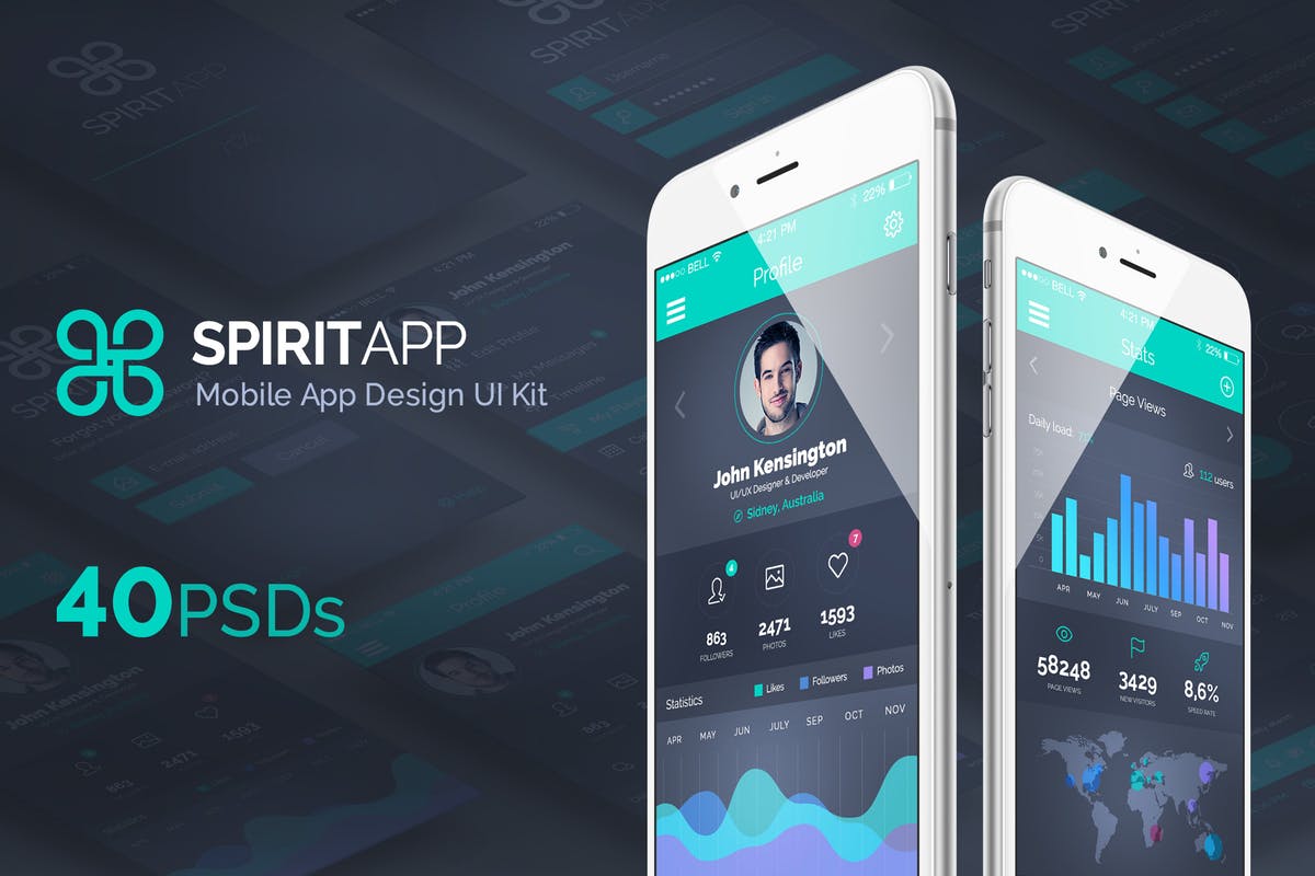 扁平设计风格APP应用设计UI模板 SpiritApp – Mobile Design UI Kit插图