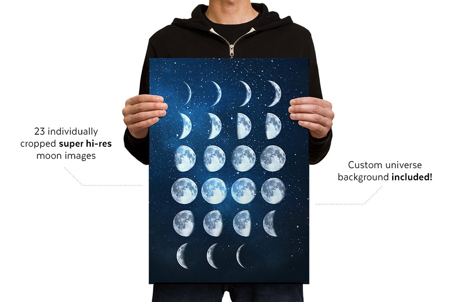 23张月亮月相变化高清照片素材 Moon Cycle Photo Set插图(3)