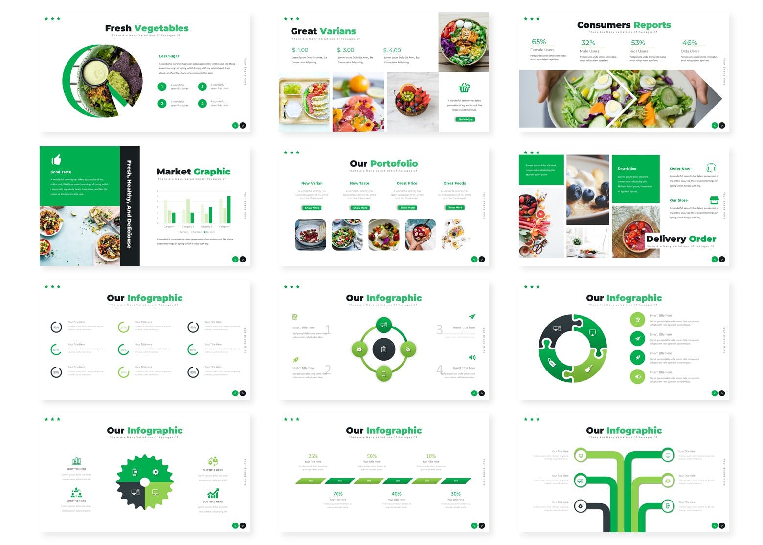 健康饮食主题谷歌幻灯片设计模板 Healthyfoo – Google Slides Template插图(2)