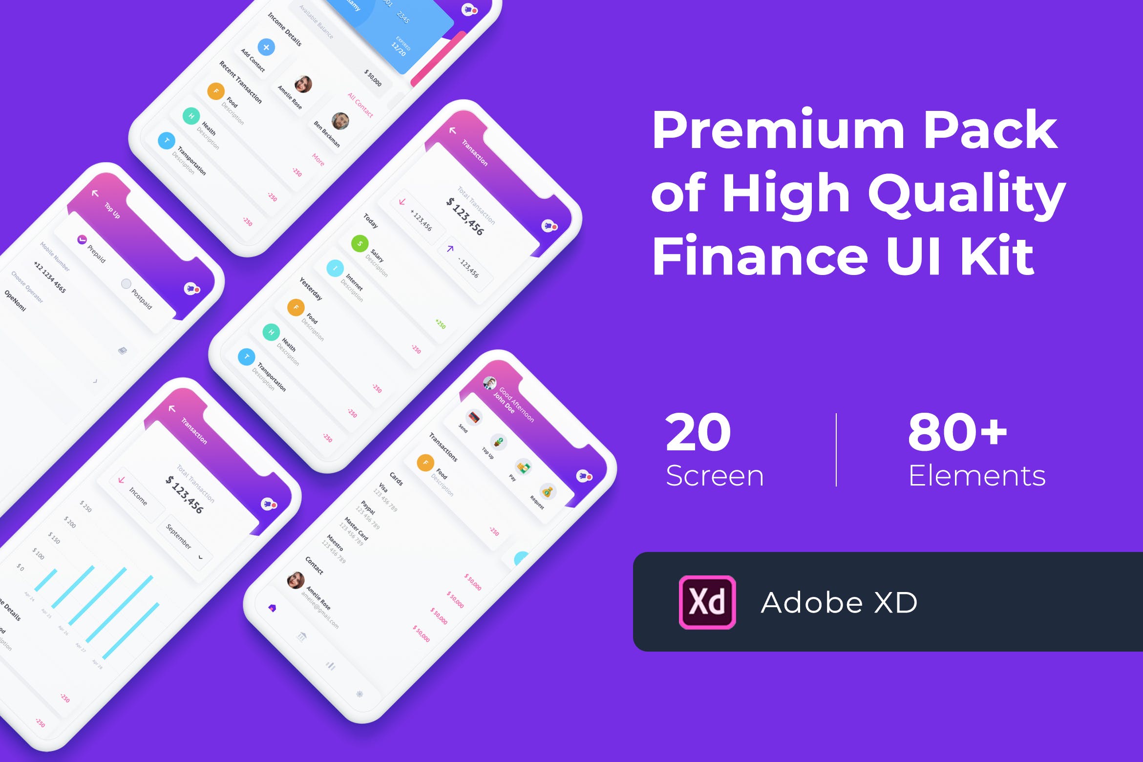 个人财务管理软件APP应用UI界面设计XD模板 Finance Mobile UI KIT for XD插图