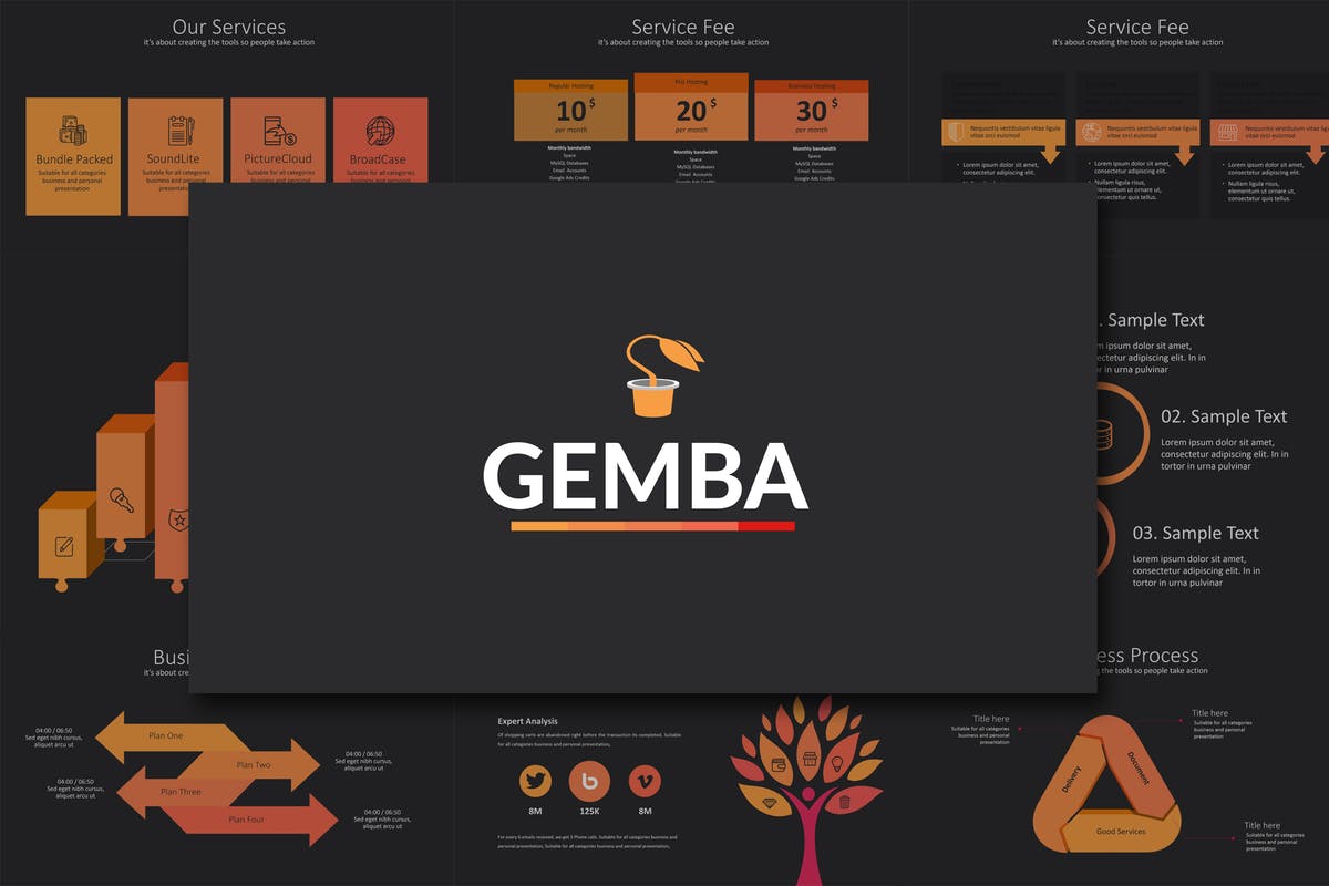 企业服务简介PPT幻灯片模板下载 GEMBA Powerpoint Template插图