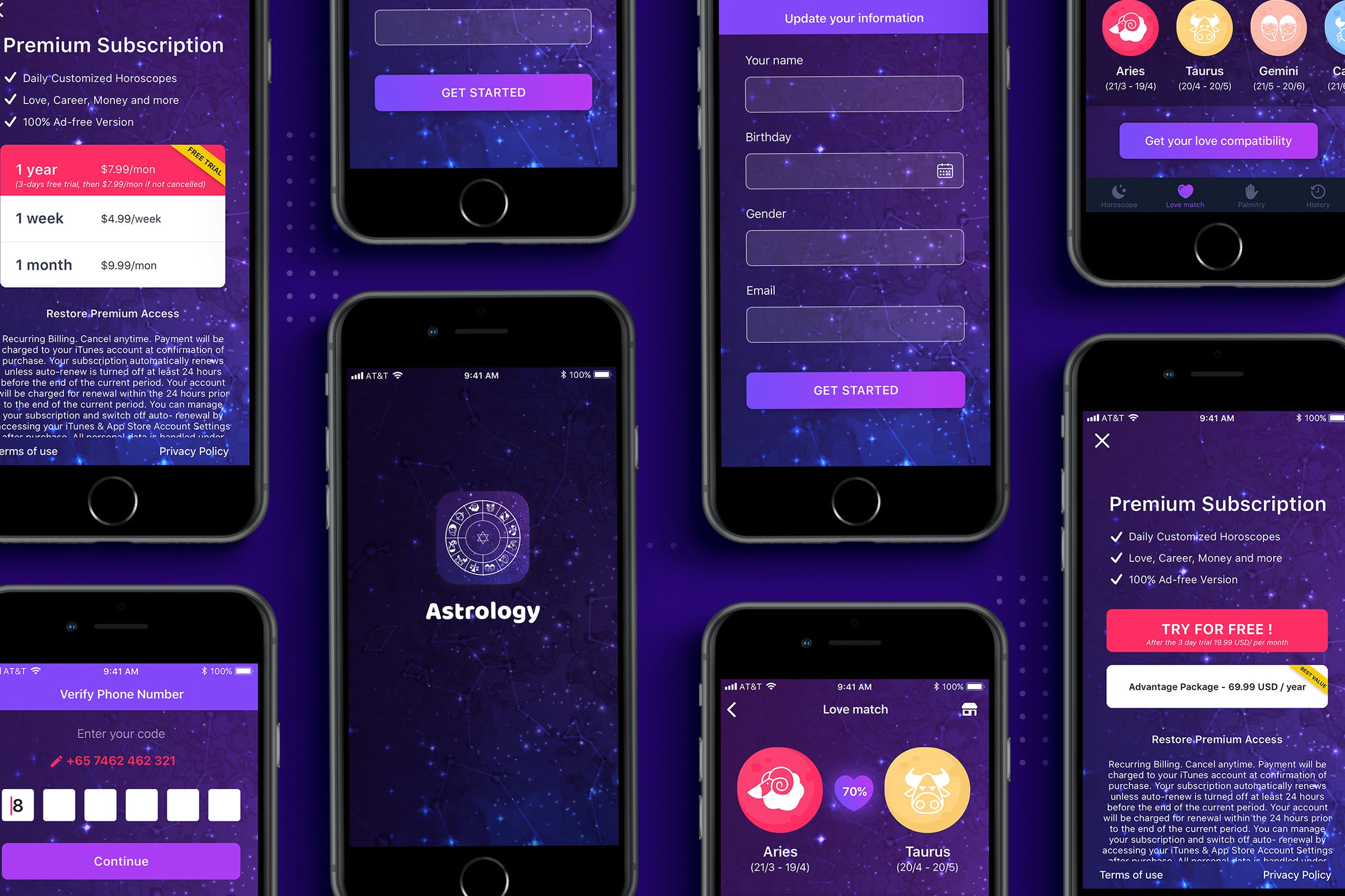 十二宫星座APP应用UI设计套件 Zodiac Astrology app template插图