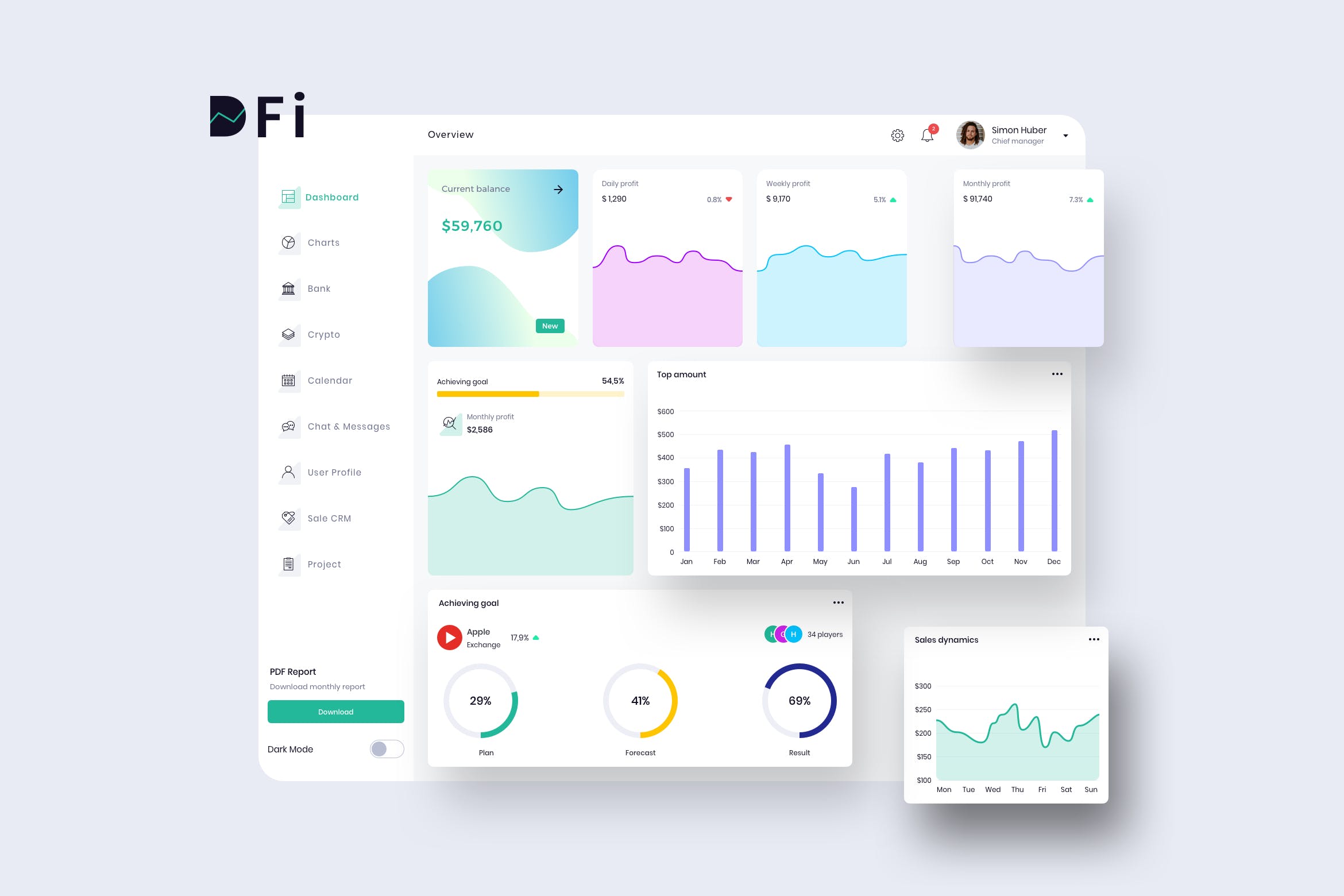 网贷互联网金融交易数据统计网站后台UI设计v4 DFi Finance Dashboard Ui Light – P插图