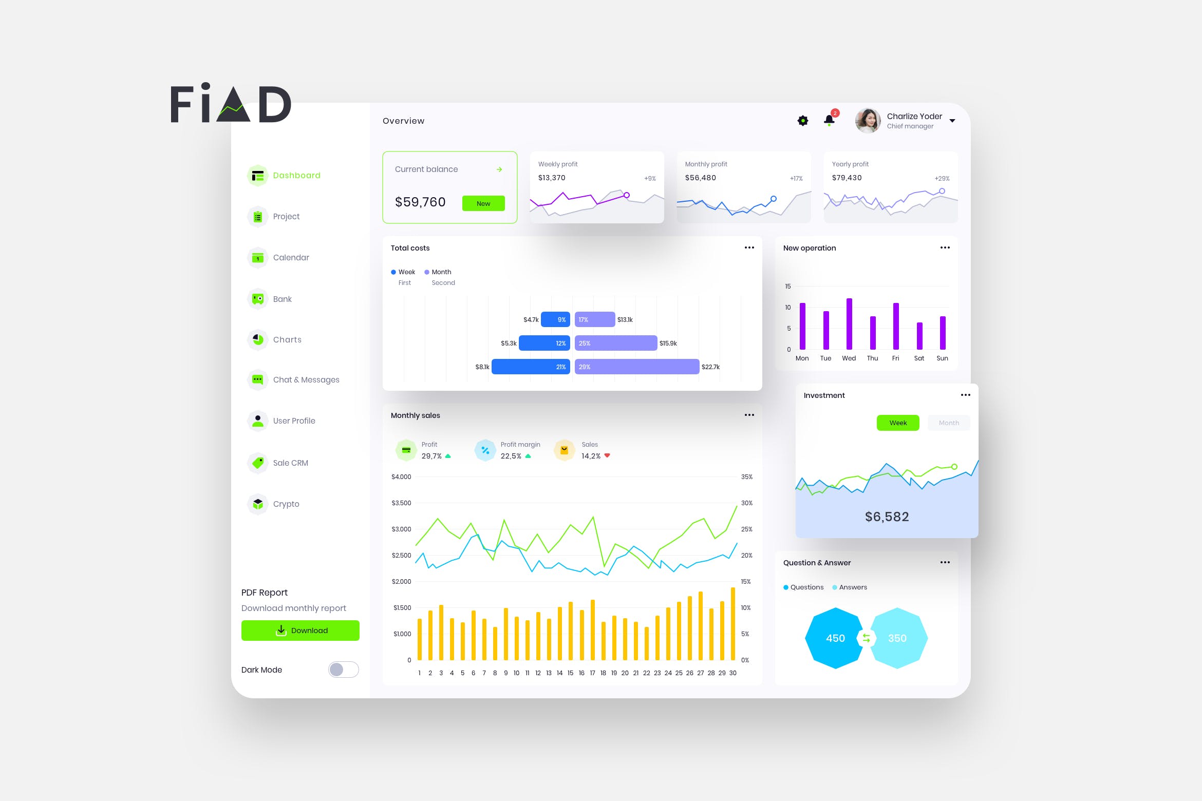 网贷交易平台后台数据统计界面设计模板v9 FiAD Finance Dashboard Ui Light – P插图