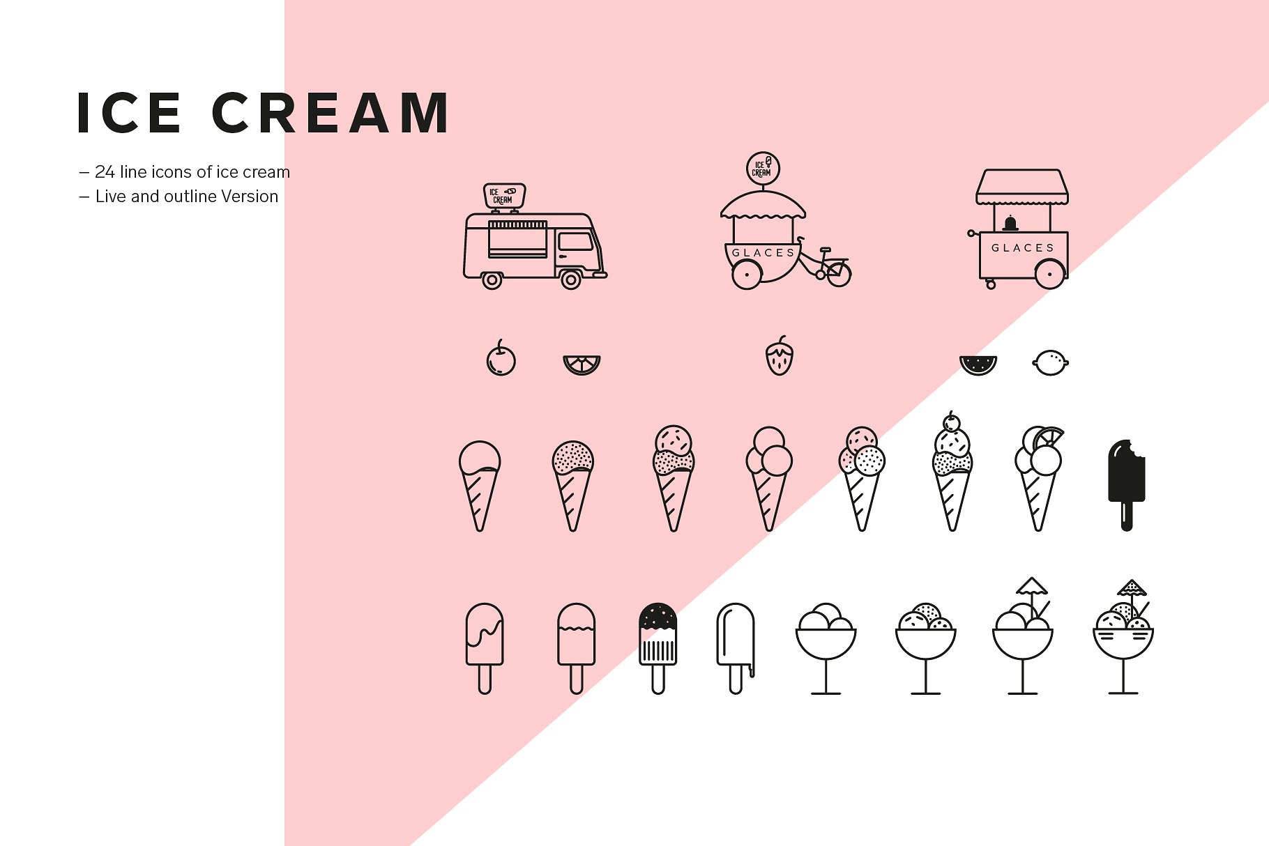 蛋糕和冰淇淋图标套装插图(1)