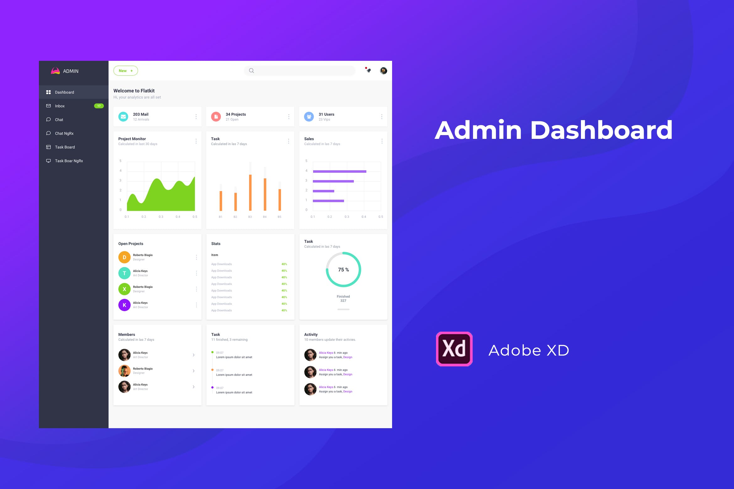 网站管理员后台界面设计套件XD模板 Admin Dashboard UI Kit for XD插图