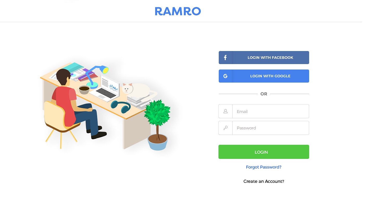 网站注册登录界面模板 Ramro Web UI Kit – Login/Signups插图(3)