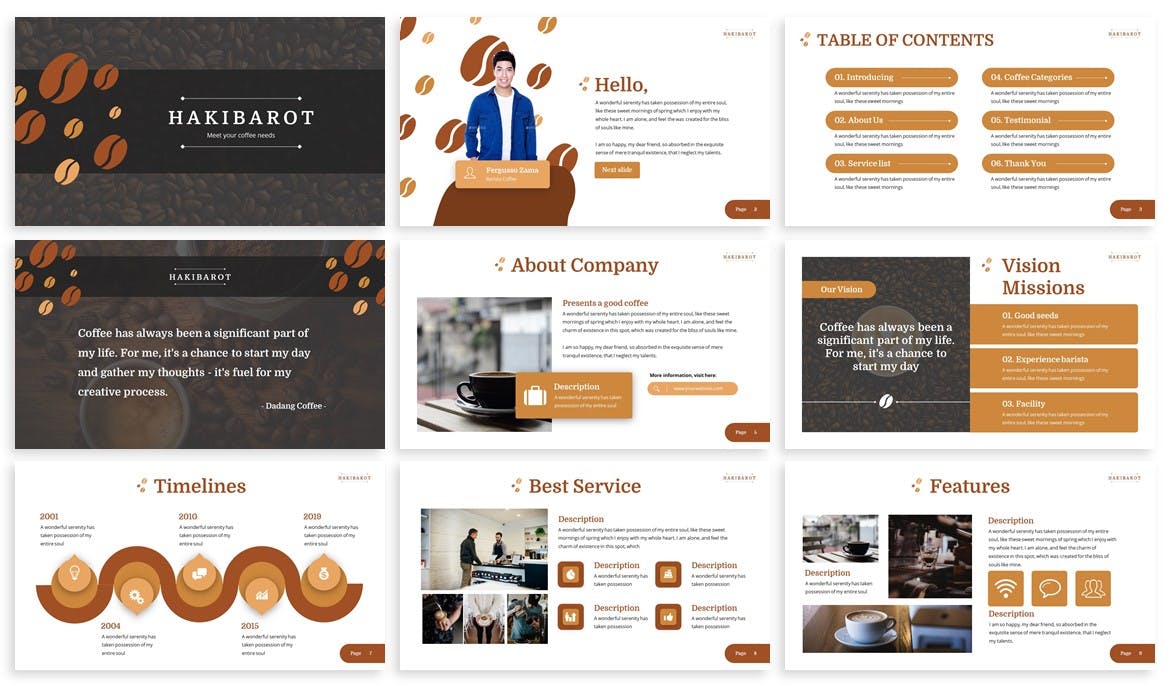 咖啡店创业策划方案PPT模板素材 Hakibarot – Coffeeshop Powerpoint Template插图(1)