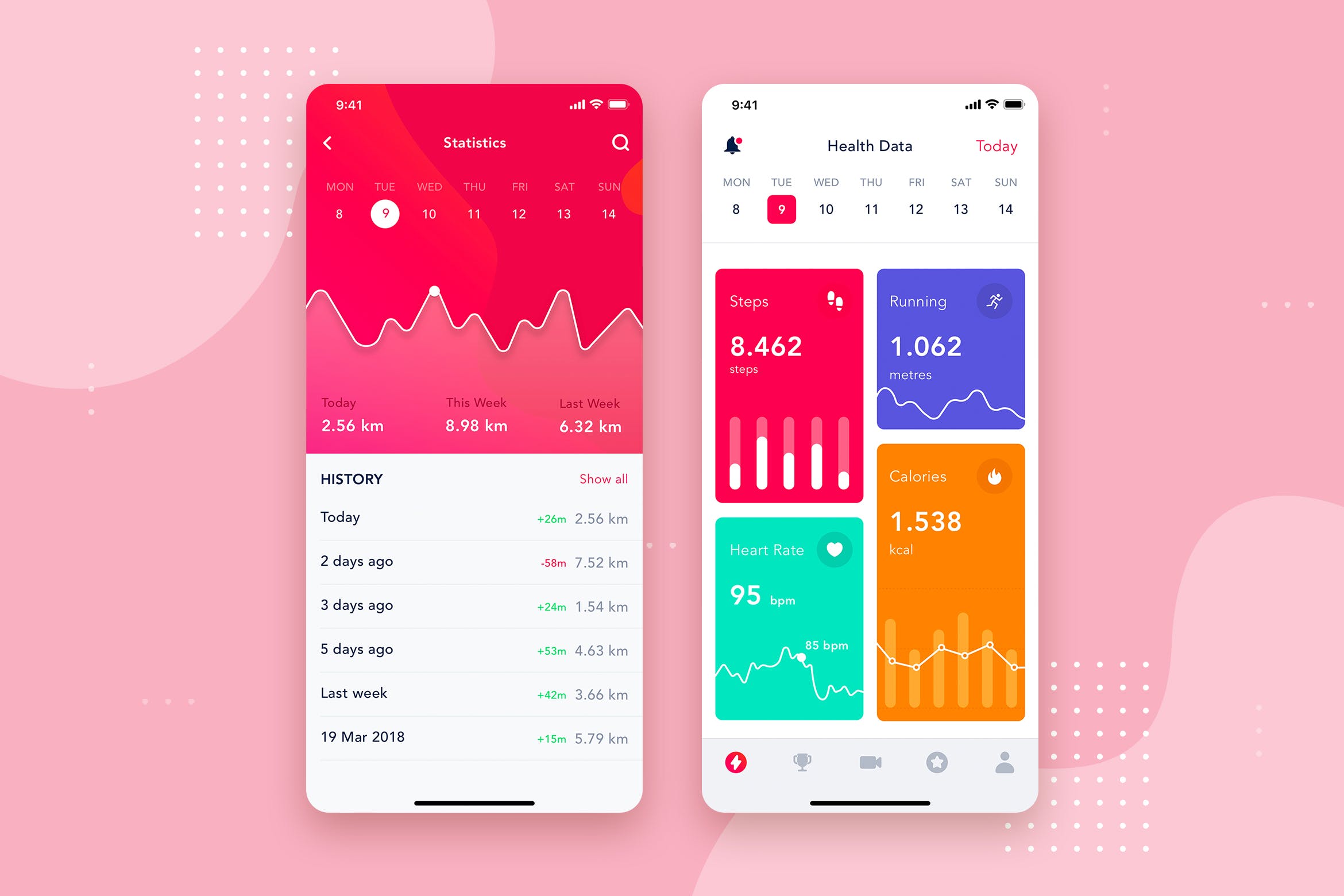 APP应用数据统计分析界面设计模板下载v1 Analytics dashboard mobile interface concept插图