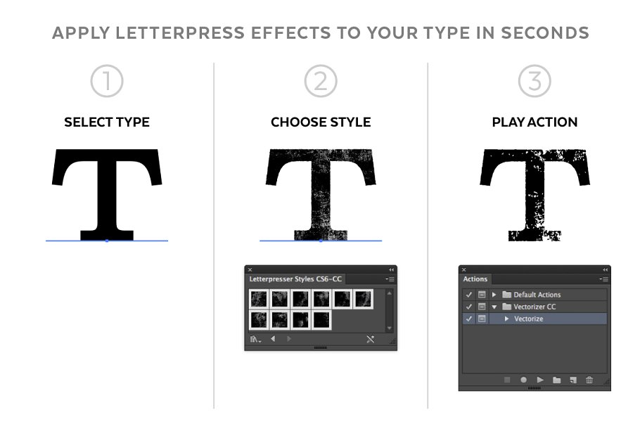 凸版印刷机印刷效果AI动作 Letter presser插图(1)