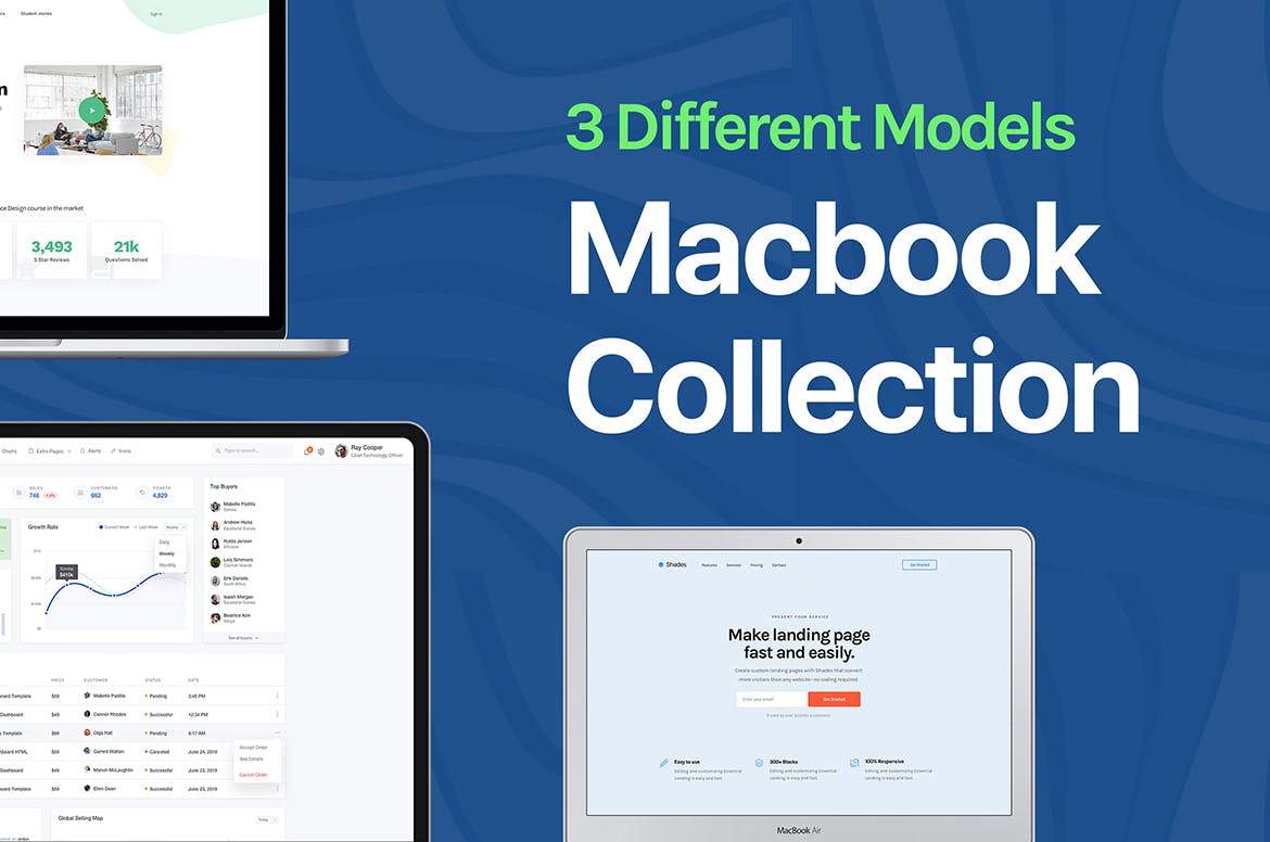 Apple MacBook笔记本电脑Web设计效果图样机 Apple Macbook Mockup Collection插图(1)
