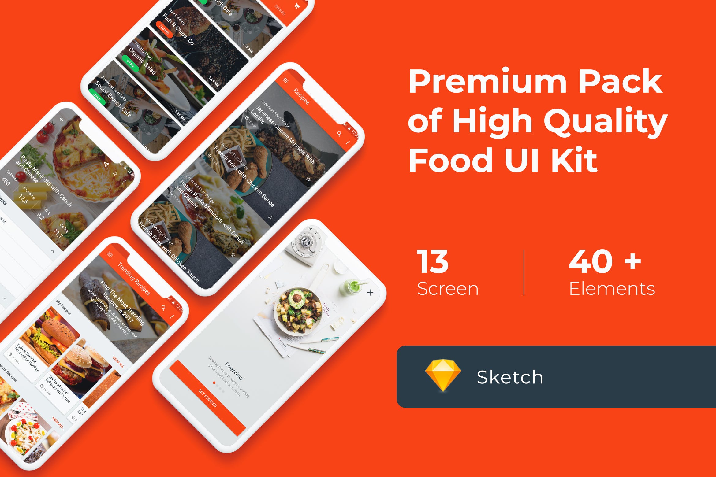 美食烹饪厨房食谱主题APP应用UI设计套件[SKETCH] Food Cooking Recipes UI KIT for Sketch插图