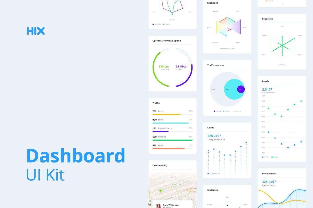 仪表盘UI界面设计工具套装 for Sketch Dashboard UI Kit for Sketch – HIX插图