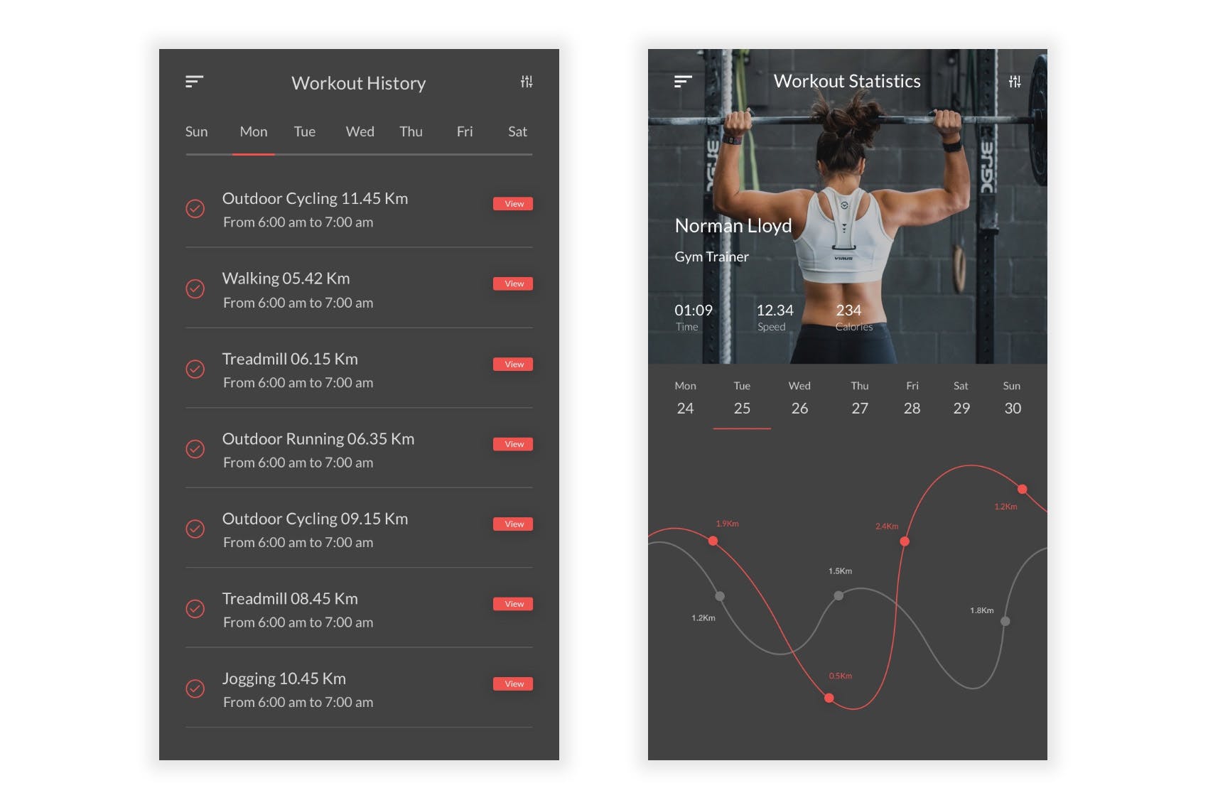 健身运动主题APP应用UI设计套件for Adobe XD Anuk – Fitness & Workout Adobe XD UI Kit插图(5)