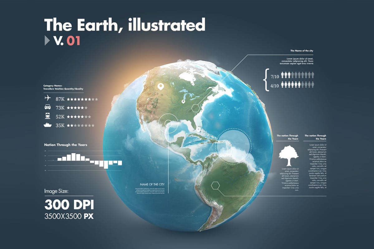 超高品质地球模型信息图表设计模板v1 Illustrations of the Earth with Infographics v1插图