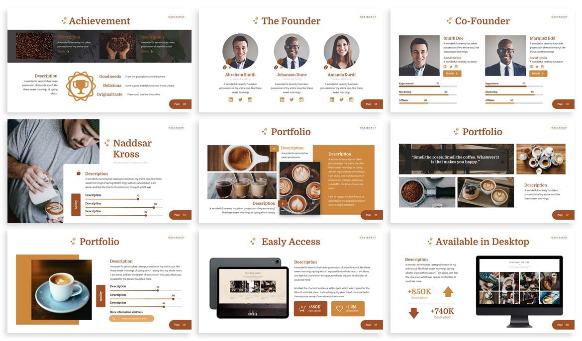 咖啡店创业策划方案PPT模板素材 Hakibarot – Coffeeshop Powerpoint Template插图(2)