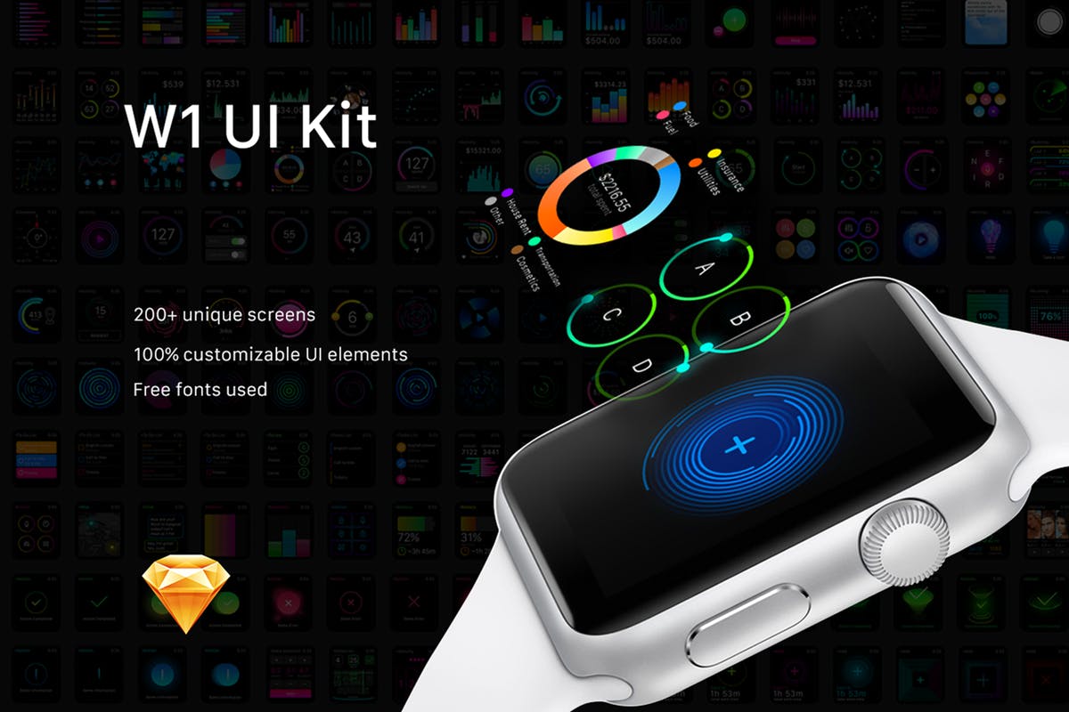 苹果手表应用程序UI工具包 W1 UI Kit for watch Apps插图