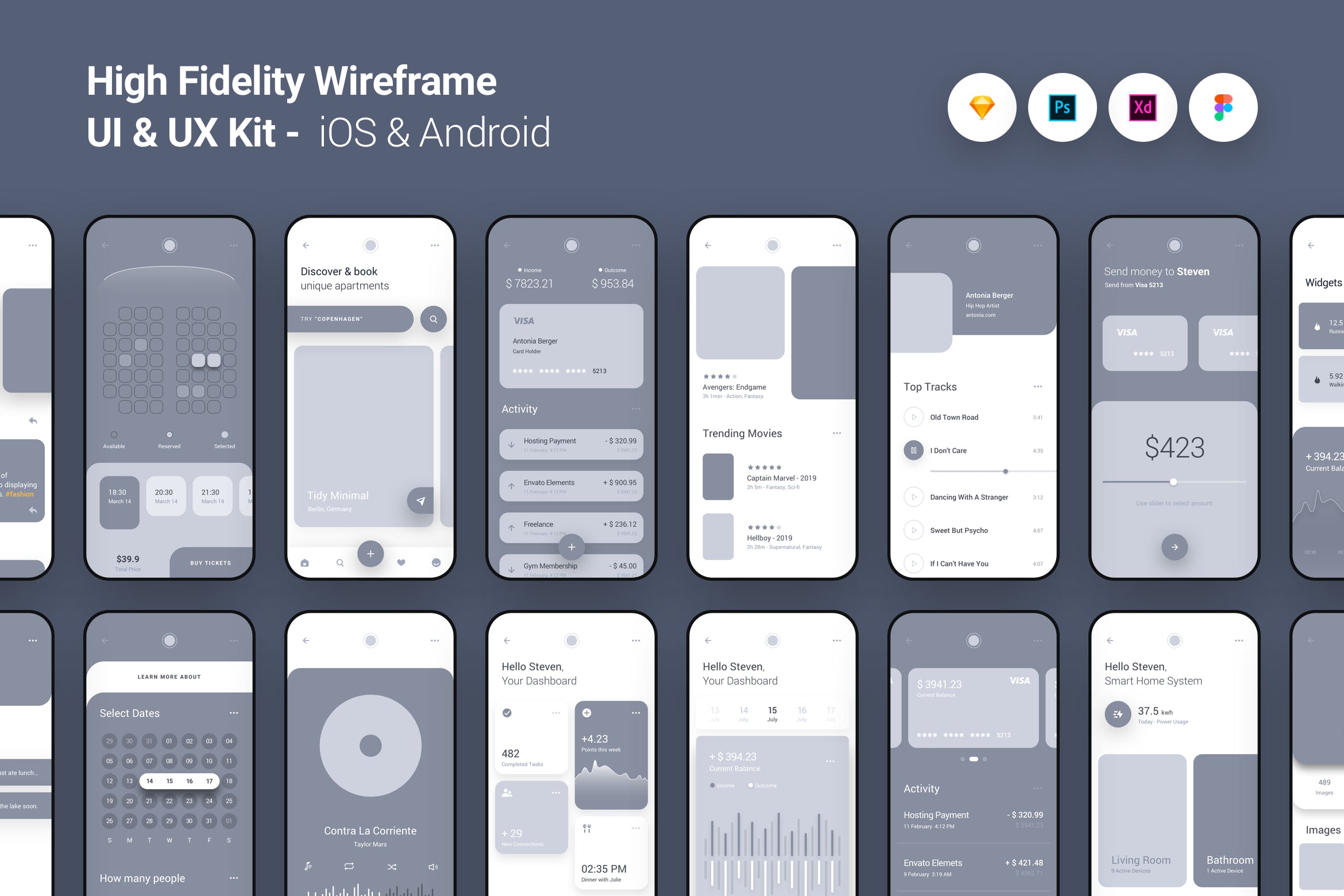 iOS&Android应用高保真线框UI/UX套件 High Fidelity Wireframe UI UX Kit iOS Android App插图