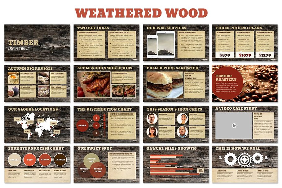 粗犷木材和风化纸张背景PPT模板 Timber Powerpoint Templates插图(3)