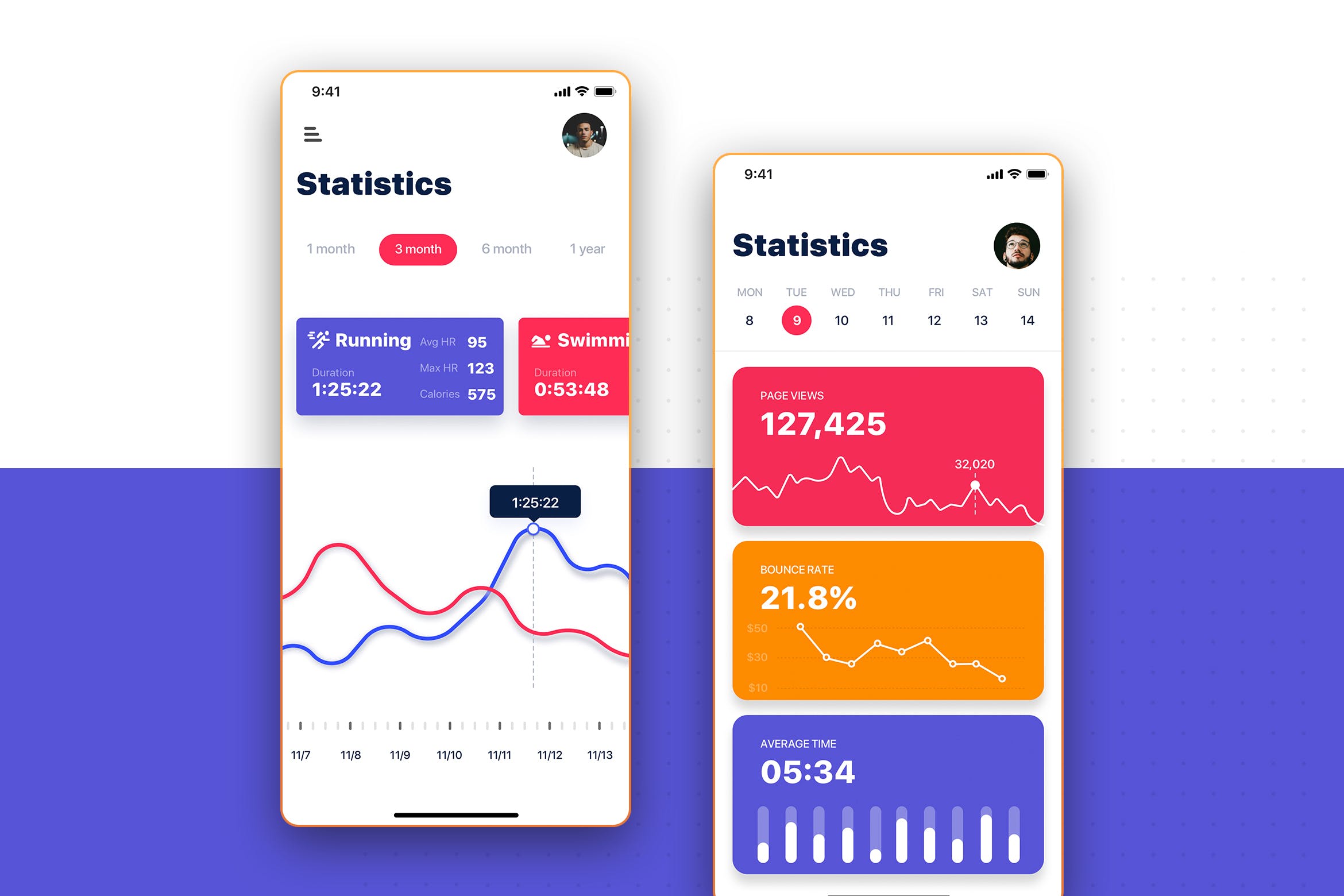 健康APP应用数据统计分析用户界面设计模板 Health Data Analysis Statistics UI mobile App插图