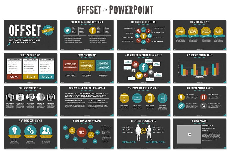 创意复古打印风格PPT演示模板 Offset Powerpoint Template插图(2)