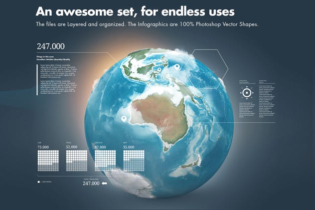 高清地球模型数据统计信息图表设计模板v2 Illustrations of the Earth with Infographics v2插图(3)