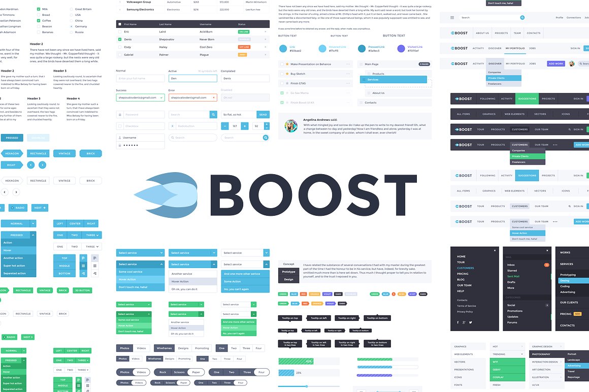 超级棒的一套网页设计套件 Boost UI Kit（设计元素&线框图）插图