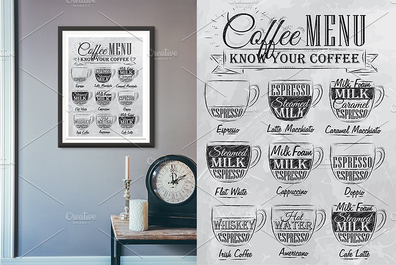 咖啡厅咖啡菜单海报模板 Coffee Menu插图(2)