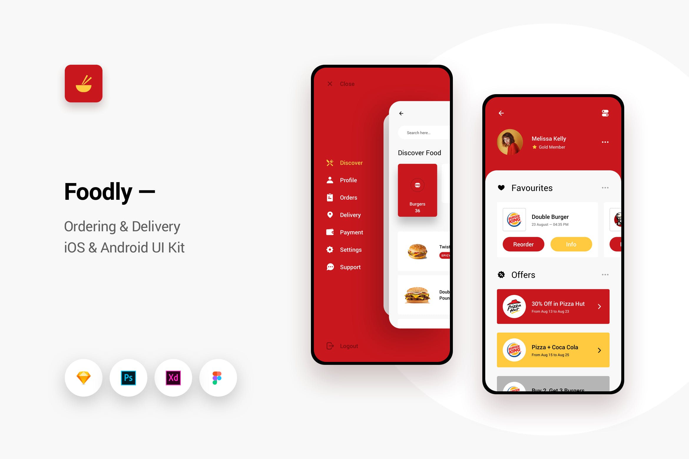 在线点餐外卖平台APP应用UI设计套件v8 Foodly – Ordering Delivery iOS & Android UI Kit 8插图