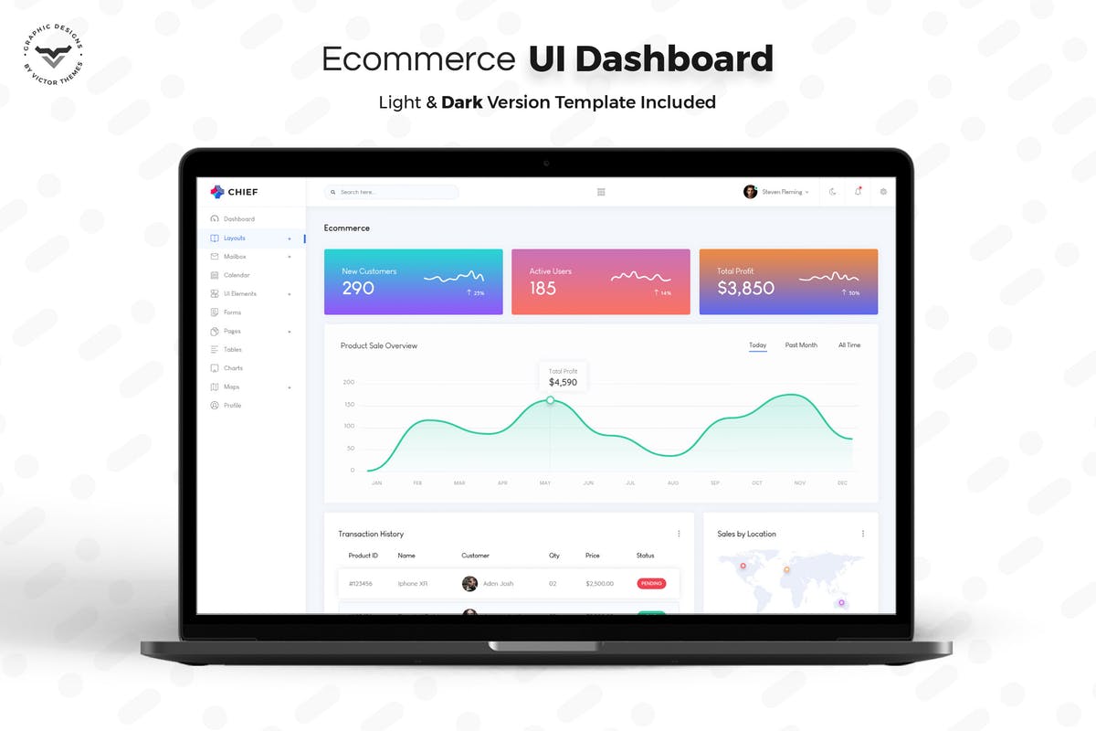 电子商务网站后台管理仪表盘UI套件 E-Commerce Admin Dashboard UI Kit插图